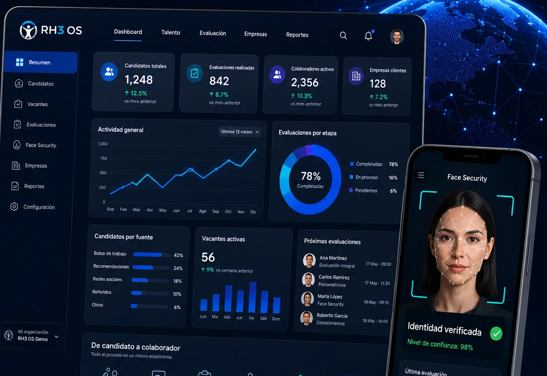 Vista de RH3 OS con indicadores de talento, evaluaciones, colaboradores, analítica y Face Security.